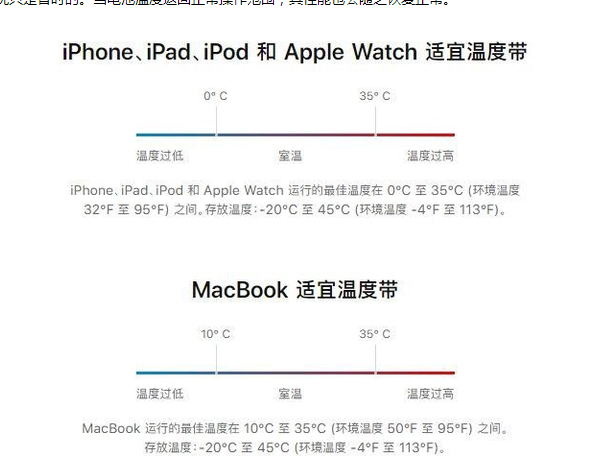 靖边苹果13维修分享iPhone 13耗电越来越快怎么办 